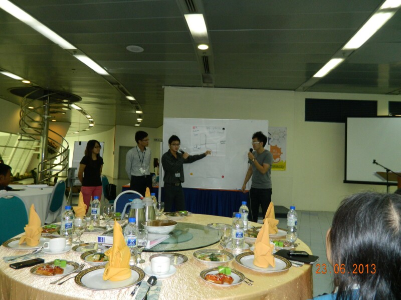 MOSTI Innovation Workshop 56 MOSTI Innovation Workshop 56